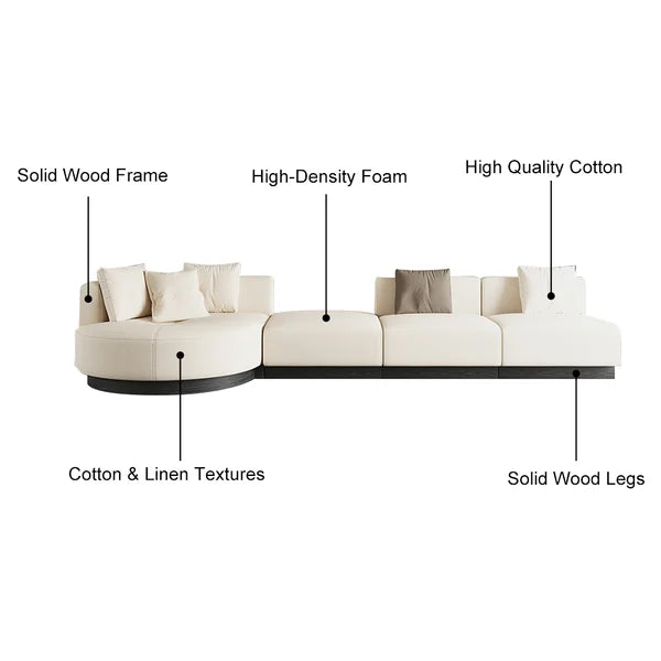 146.9'' L-Shaped Sectional Corner Modern Modular Sofa