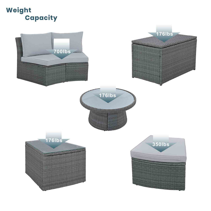 Irta Rattan Outdoor Sectional with Storage
